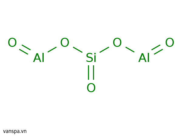 Aluminum Silicate