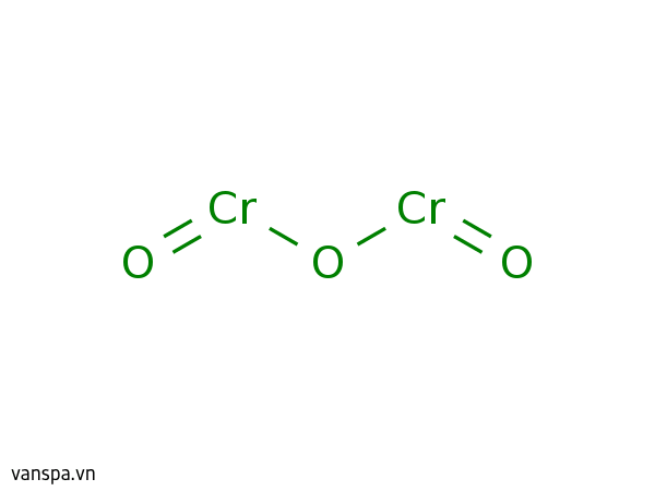 Chromium Oxide Greens