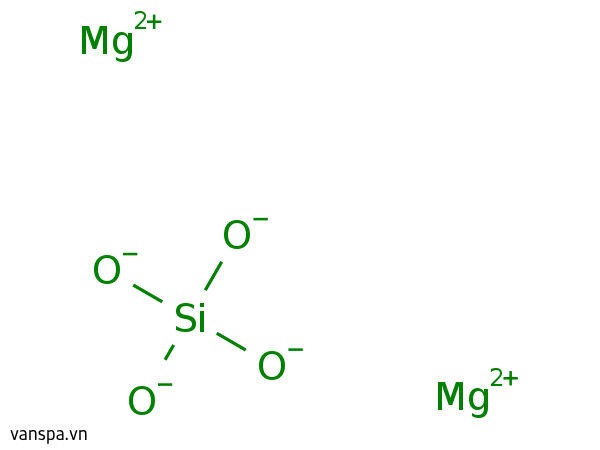 Magnesium Silicate