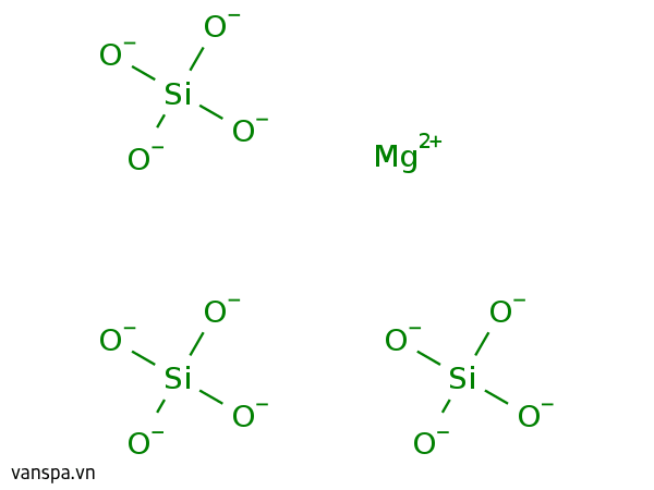 Magnesium Trisilicate