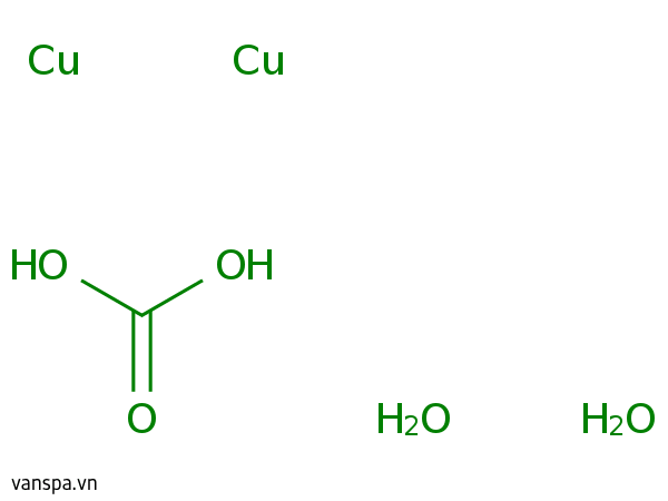 Malachite