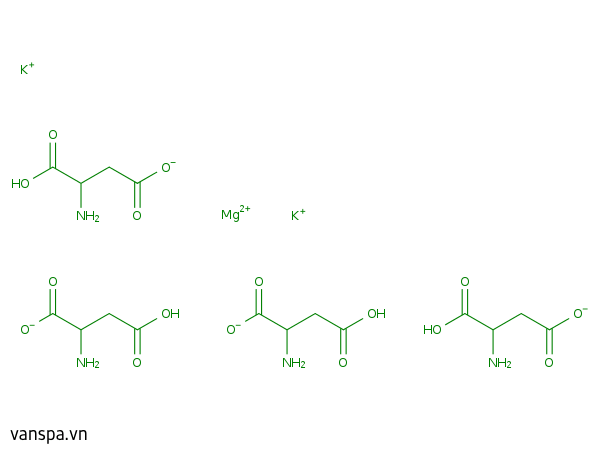 Potassium Magnesium Aspartate