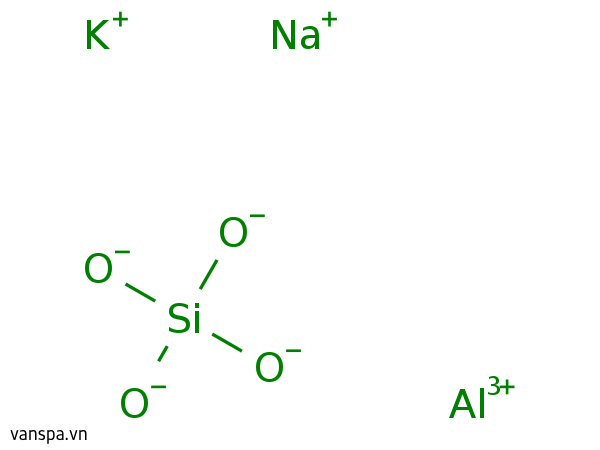 Sodium Potassium Aluminum Silicate